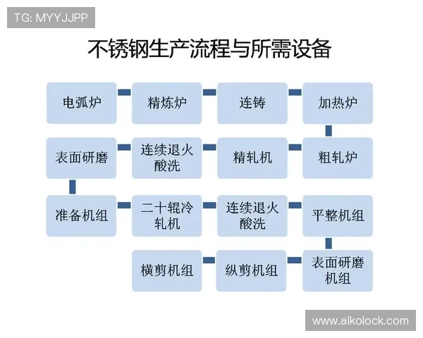如何在PA真人平台官方进行安全交易保障资金安全流程揭秘