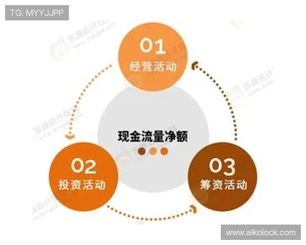 深入理解PA现金在线的盈利模式与投资策略推荐