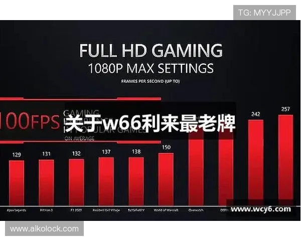 ag利来w66娱乐如何打造优质用户体验提升玩家满意度的关键策略 ag利来w66娱乐如何打造优质用户体验提升玩家满意度的关键策略