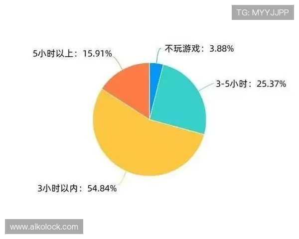 提升AG视讯厅娱乐网页体验的实用技巧让你轻松掌握游戏操作与策略